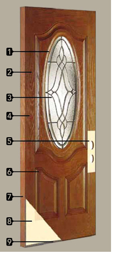 Fiberglass Door with Numbers