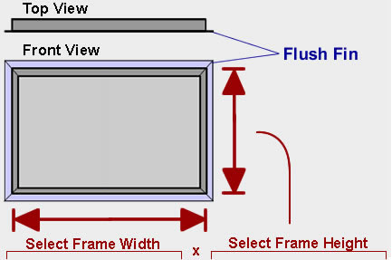 Window Schematic