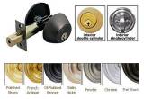 Hardware - Regular Deadbolt