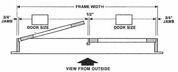 door horizontal measurements