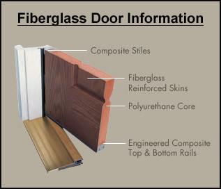 Door jamb insulation