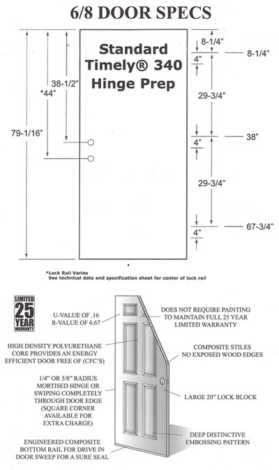 door vertical measurements