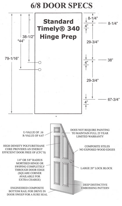door vertical measurements