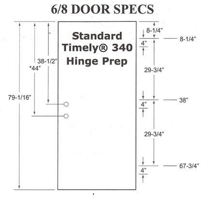 How to Measure an Entry Door