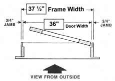 Entry Prehung Oval Deluxe Fiberglass Door