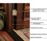 Wood French Door 10/5 with 2 sidelights - Image 3