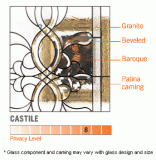 Castile Glass Style